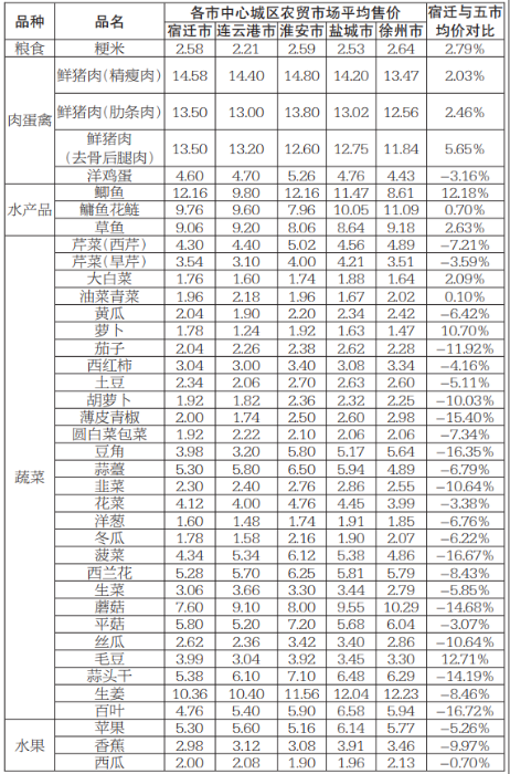 微信截图_20230714084636 微信截图_20230714084636