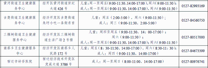 经开区