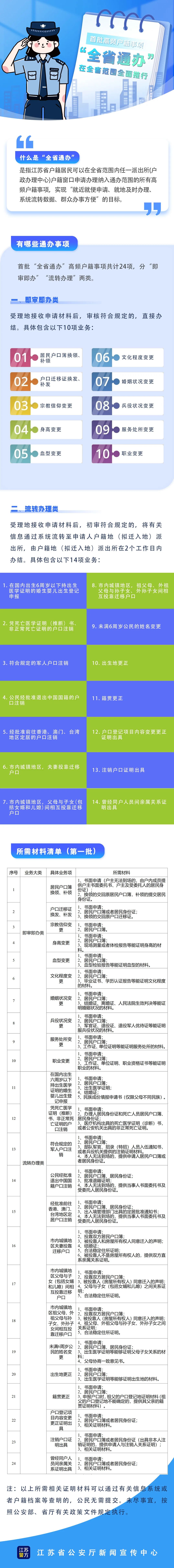 640 (2) 640 (2)