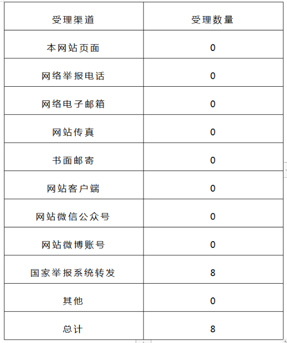QQ截图20231221110501