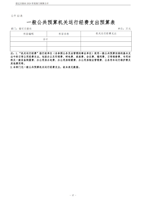 2024 年度宿迁日报社部门预算公开_17