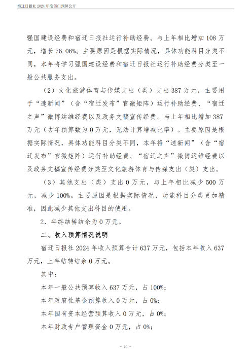 2024 年度宿迁日报社部门预算公开_20