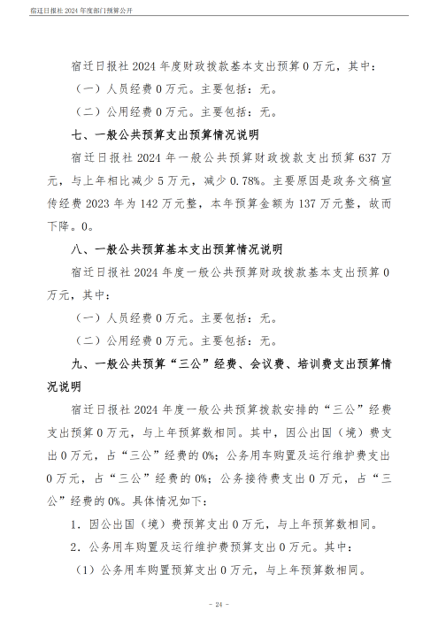 2024 年度宿迁日报社部门预算公开_24