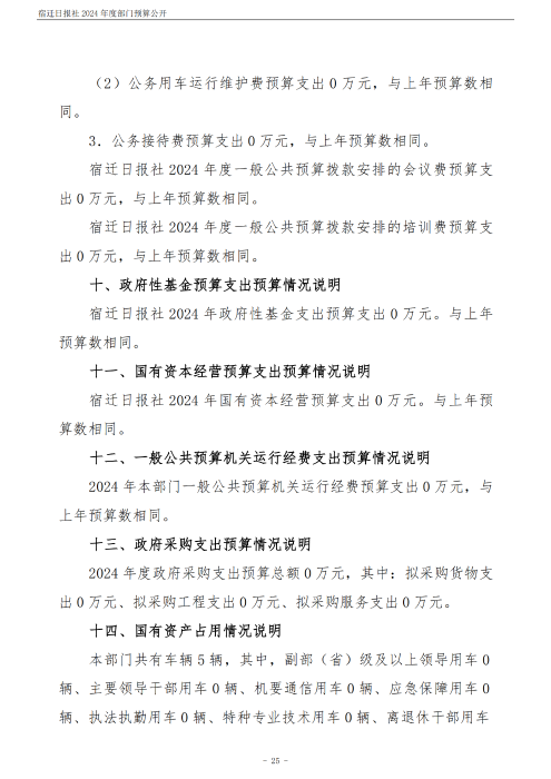 2024 年度宿迁日报社部门预算公开_25