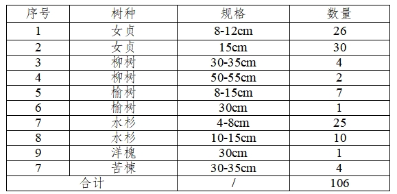 微信截图_20240304172740