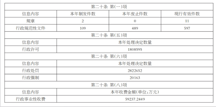 微信截图_20240307095456