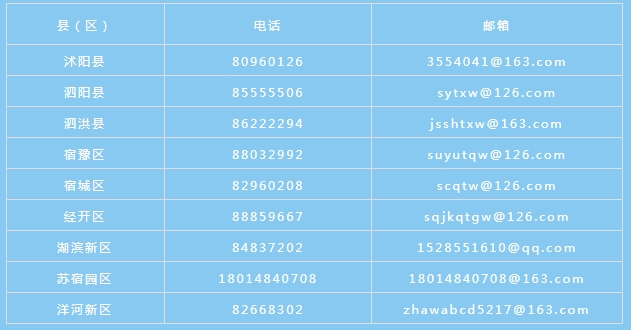 微信截图_20240307150707 微信截图_20240307150707