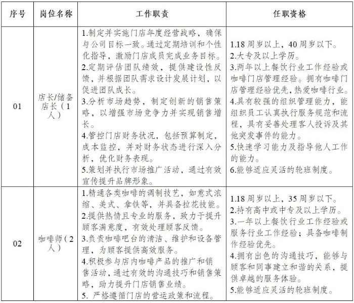 微信图片_20240320163225
