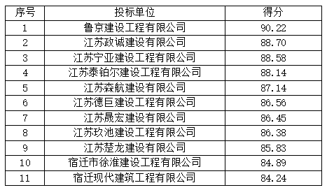 微信截图_20240409110226