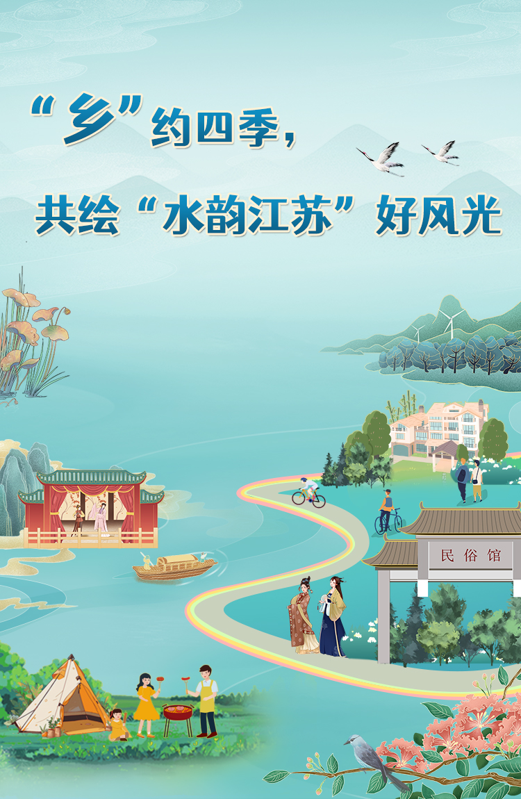 乡村旅游 4月 乡村旅游 4月