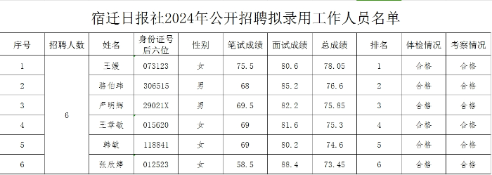微信截图_20240531152134