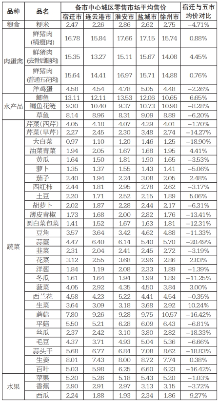 微信截图_20240613085645