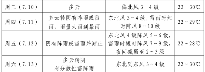 微信截图_20240710090258