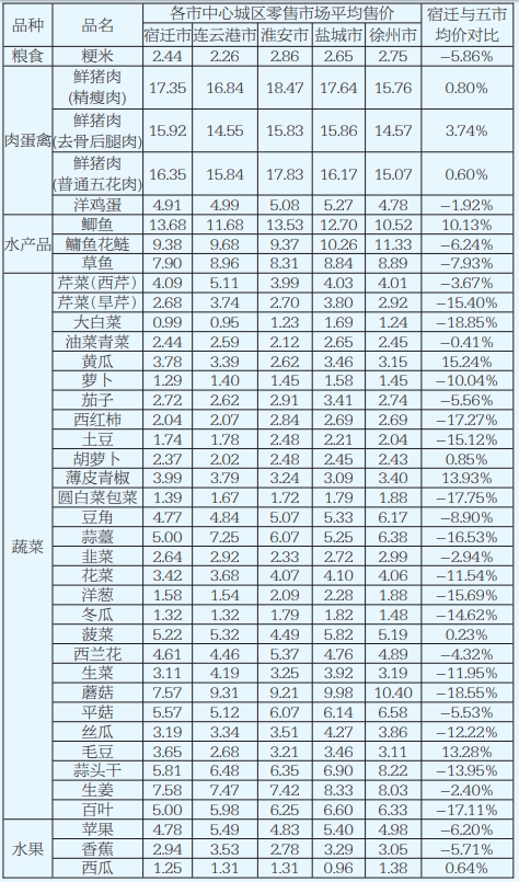 微信截图_20240712085638 微信截图_20240712085638