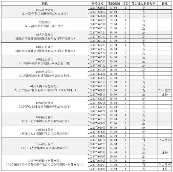 微信图片_20240719174907 微信图片_20240719174907