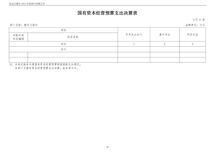 宿迁日报社2023年度部门决算公开_20