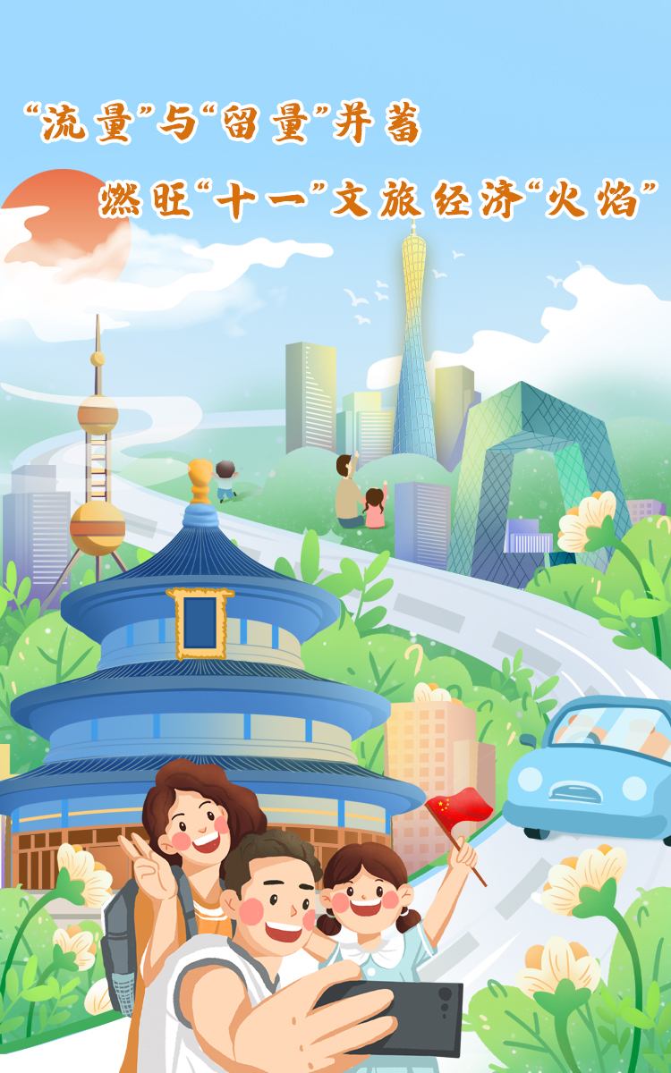 国庆 旅游