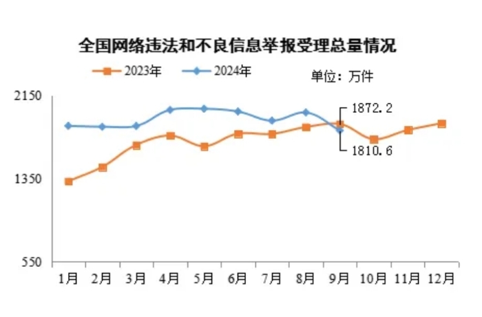 微信截图_20241012163604 微信截图_20241012163604
