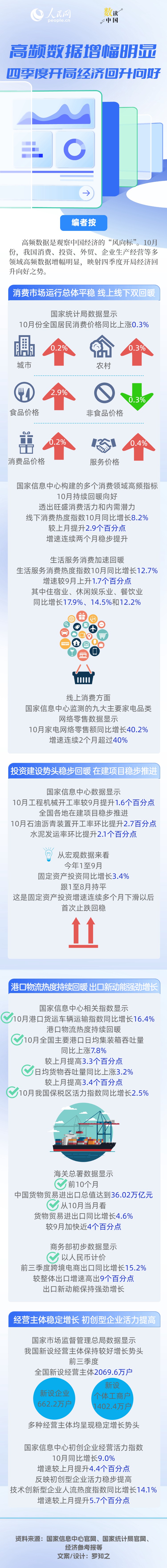 MAIN1731380137617LI82SAFL4I