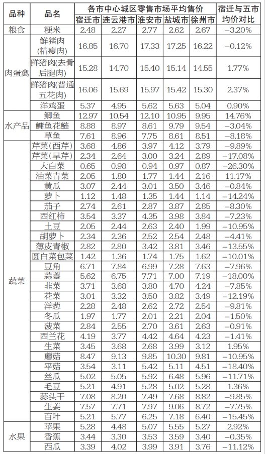 微信截图_20241227084721