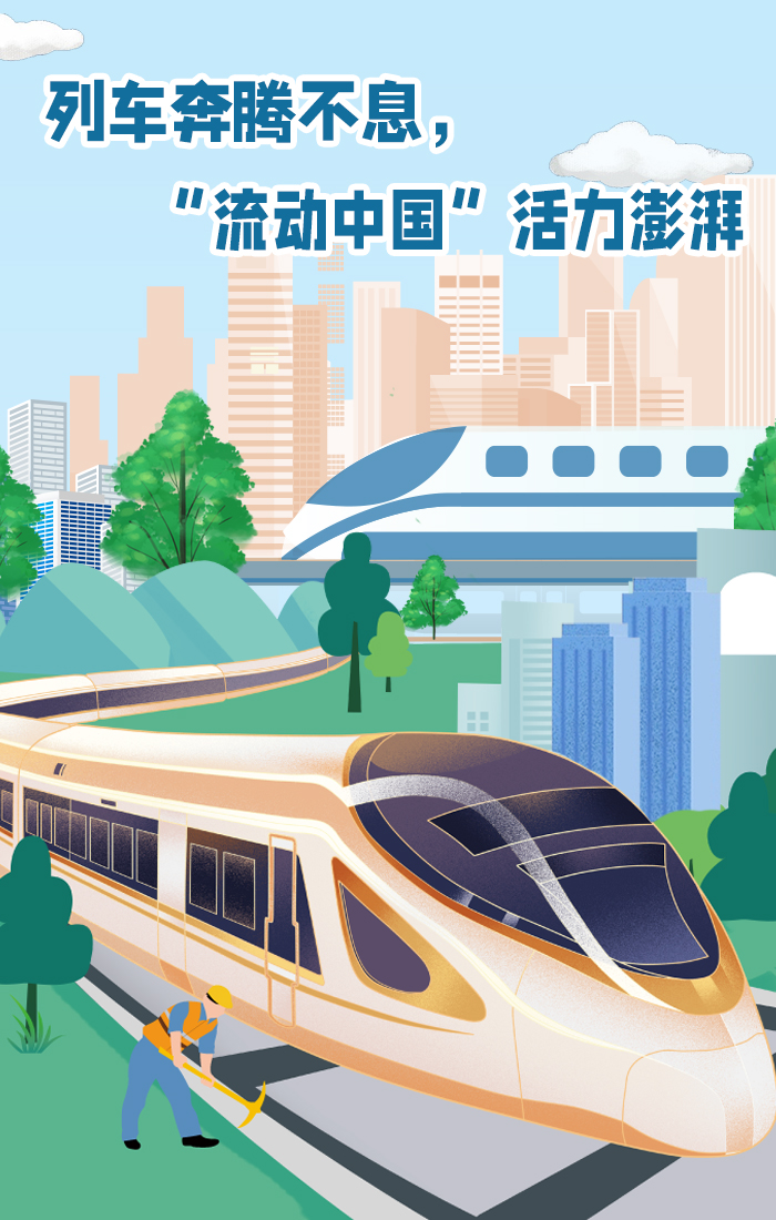 高铁