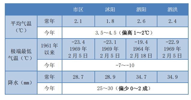 微信图片_20250115153530 微信图片_20250115153530