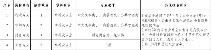 微信图片_20250221155105 微信图片_20250221155105