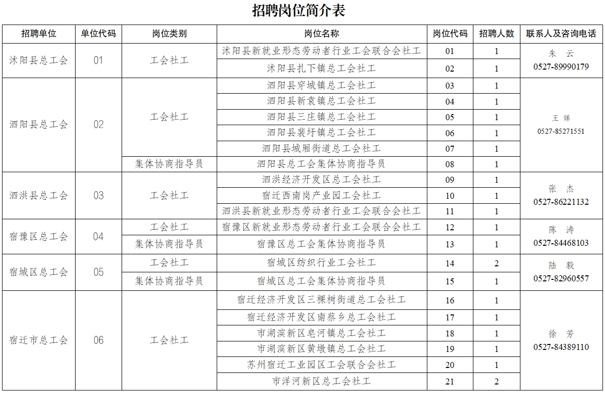 7f224aabad6f402d83db1cf9dae01bfd
