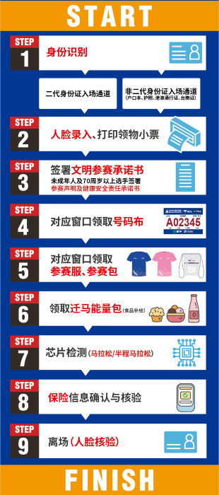 （报纸）3月27日起，2025&ldquo;迁马&rdquo;参(12372823)-20250326103640