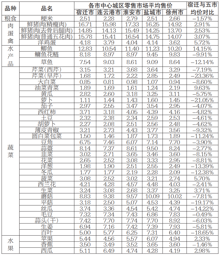 QQ20250327-091407