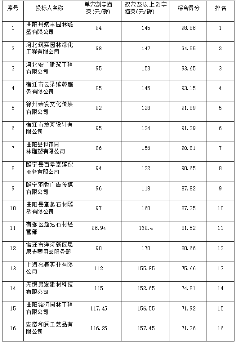 wechat_2025-09-09_115254_130
