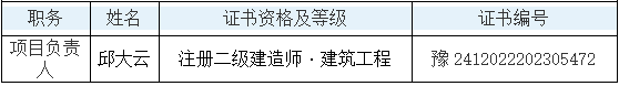 一