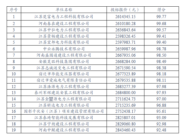 图片2 图片2